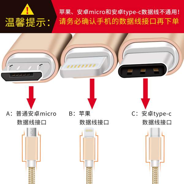 安卓/苹果/type-c数据线 *2件 2.9元 (合1.45元 /件)