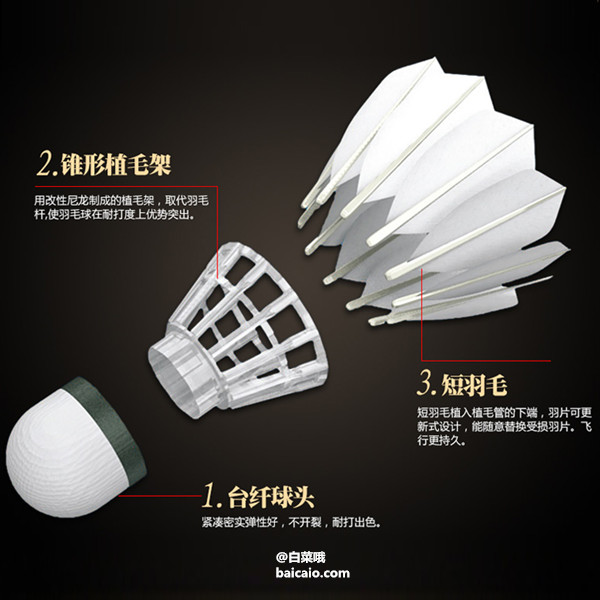 Henboo 恒博 黄金1号 三段式羽毛球 12支 新低￥14.9包邮（￥29.9-15）