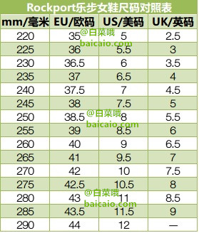 UK6码，Rockport 乐步 Alanda 女士真皮切尔西短靴 Prime会员免费直邮含税到手318元