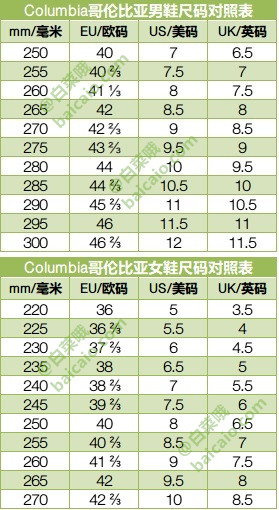 Columbia 哥伦比亚 Vulc Camp 4 Omni-Heat® 男士保暖休闲板鞋 三色 到手￥330