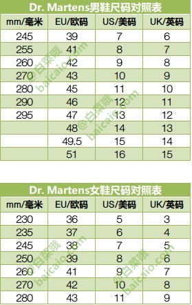 Dr. Martens 男士5孔磨砂真皮短靴 prime会员免费直邮到手新低￥339.47