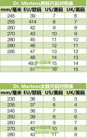 降7刀，Dr. Martens 女士纯色帆布马丁靴 3折新低.49 到手￥250