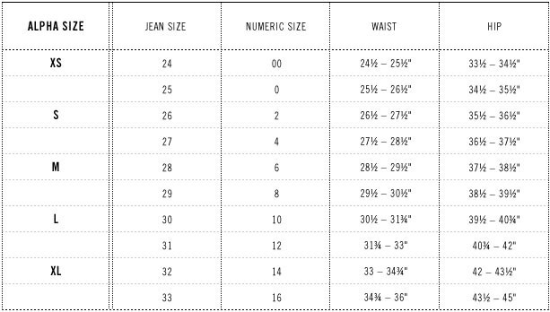 Levi's 李維斯 女士修身牛仔褲 3色 .97 直郵到手￥170