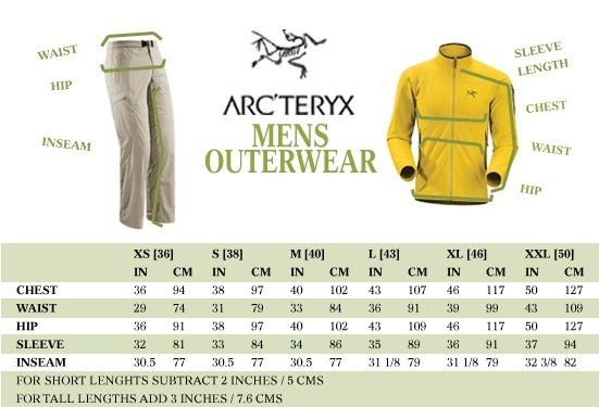 国内￥2000，ARCTERYX 始祖鸟 Incendo 男士皮肤风衣 带兜帽款 .3（.73 用码75折）<sp />75折优惠码最后3小时</span>