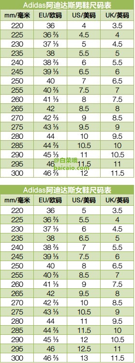 16年新款，adidas Originals 阿迪达斯 三叶草 运动跑鞋 白色 £45 直邮到手￥555 国内￥1099