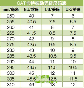 限41码，Caterpillar 卡特彼勒 男士防水工装靴 £33.63 直邮无税到手￥430