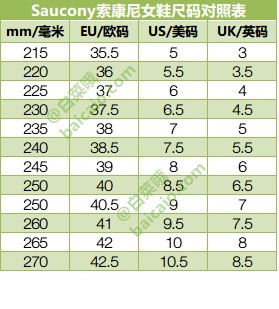 限US8码，Saucony 索康尼 男士复古跑鞋 .23 到手￥225