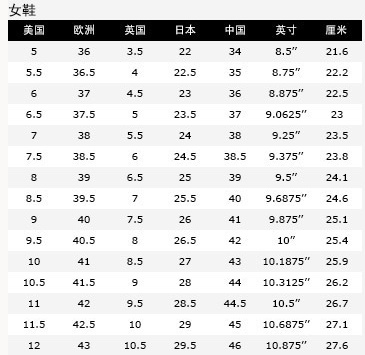 6PM：2014圣诞限量款，UGG 女士羊毛内衬保暖平底鞋 3.6折 .99 到手￥345 国内￥1500