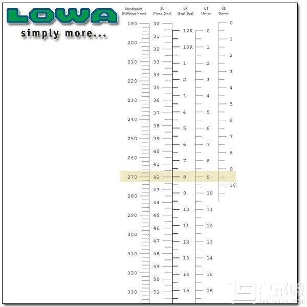Lowa Innox Evo 男式户外徒步鞋 新低.74（需用码）到手510元