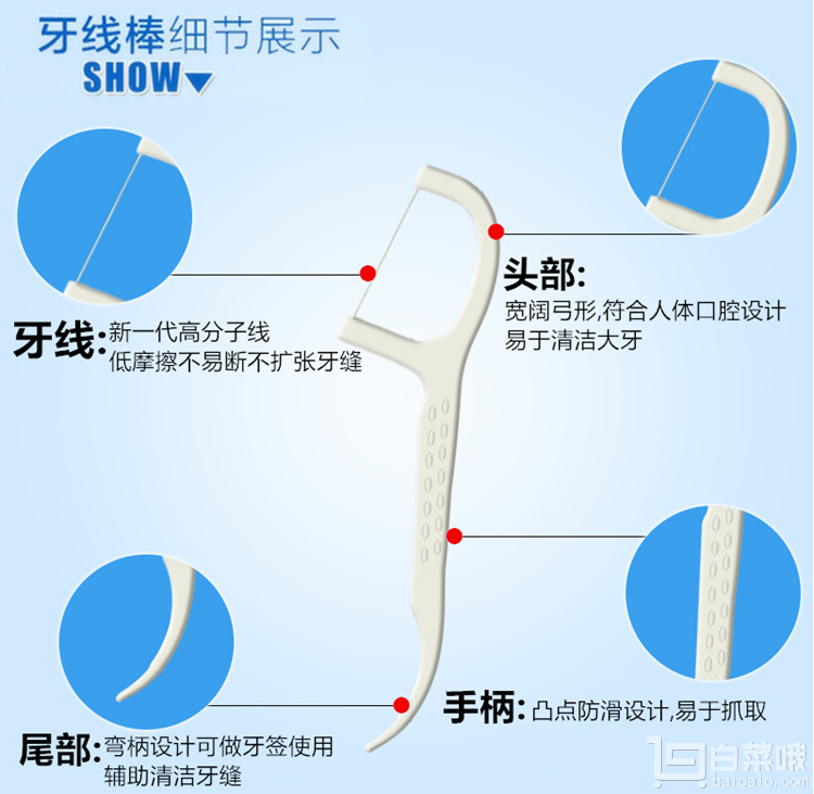 <span>白菜！</span>FDA认证，宜齿洁 超细牙线 6盒300支