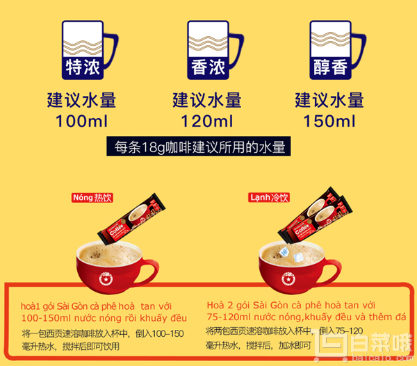 越南進口，西貢咖啡 原味 三合一速溶咖啡900g*2袋 贈杯子+試飲裝￥38包郵（￥58-20）