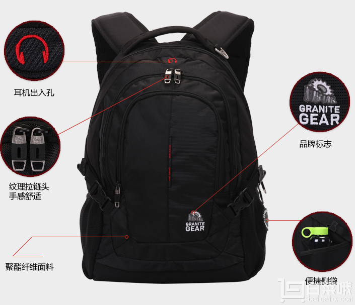 Granite Gear 花岗岩 G7091 休闲双肩电脑包*2+凑单品 ￥119.5元60元/件