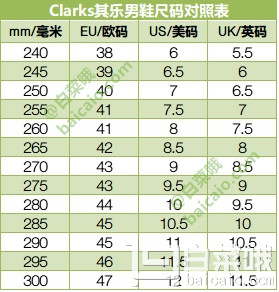 限UK9码，Clarks 其乐 Pitman Free 男士真皮低帮休闲鞋 红色 Prime会员凑单免费直邮含税到手￥187.17