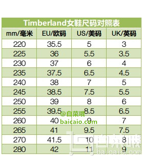 Timberland 添柏岚 Retro Runner Oxford 女士运动鞋 两色 直邮含税到手￥298