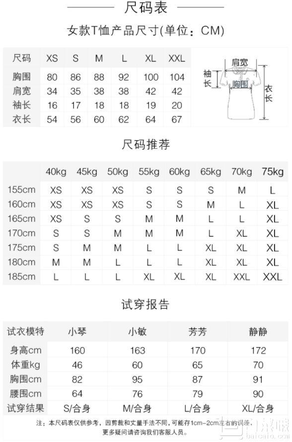 2017春夏款，Columbia 哥倫比亞 女款經(jīng)典LOGO吸濕速干短袖T恤 PL2514 多色￥156包郵（雙重優(yōu)惠)