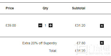 Superdry 极度干燥 Osaka Hibiscus 男士连帽开衫 £31.2（£39 额外8折） 凑单免费直邮到手￥279