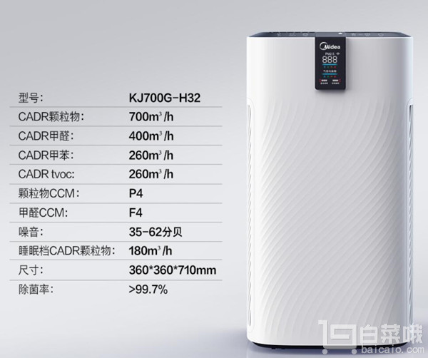 1日0点，Midea 美的 KJ700G-H32 空气净化器（CADR值700m³/h）新低1849元包邮