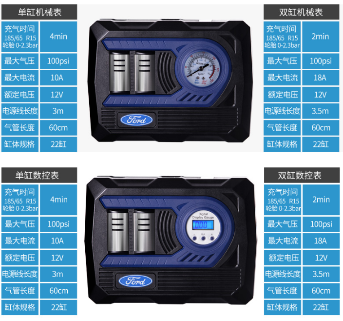 福特 12V便携式 车载充气泵￥68起包邮（需领￥30优惠券）
