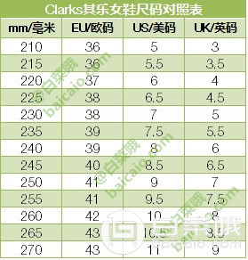 18年春季新款，Clarks 其乐 Gracelin Lola 女士真皮休闲平底鞋 Prime会员免费直邮含税到手￥354.13