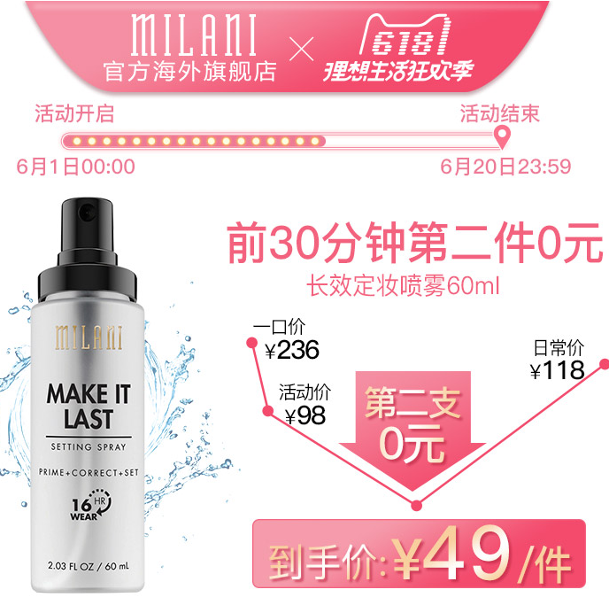 1日0点开始前30分钟，K妹推荐，Milani 高保湿长效定妆喷雾 60ml*2瓶新低￥98包邮（前30分钟两件5折）