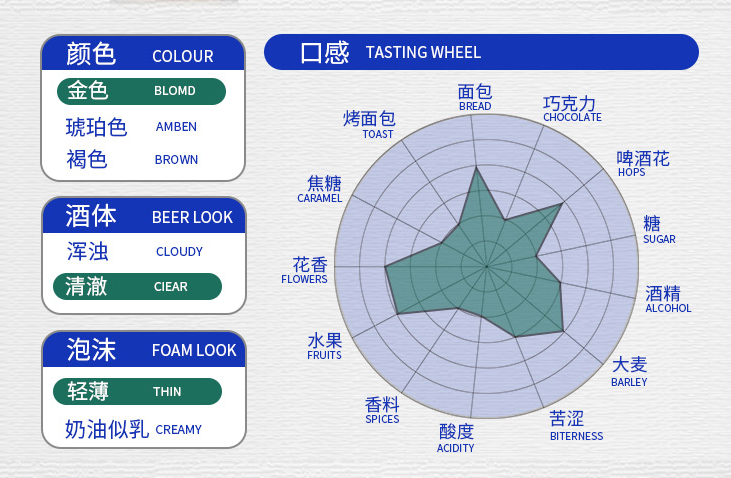 NORTH COAST 北岸 贝雕 皮尔森精酿啤酒 355ml*6瓶 *2件 96元48元/件（双重优惠）