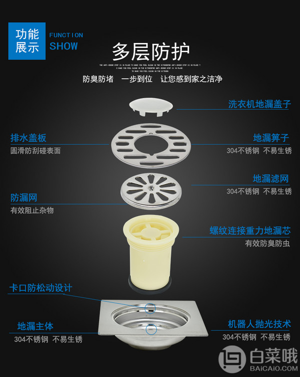 SUPOR 苏泊尔 304不锈钢地漏套装19元包邮（需领券）