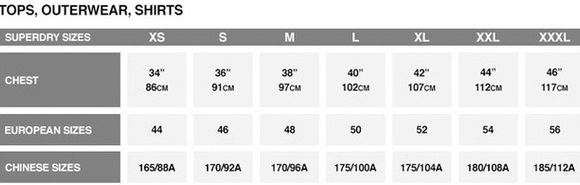 27日0点，Superdry 极度干燥 VINTAGE 男士连帽卫衣低至187.47元包邮（双重优惠）