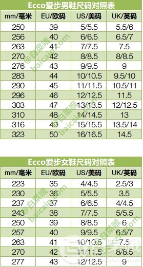 ECCO 爱步 soft 2 柔酷2号 女士舒适休闲鞋 206513新低376.93元