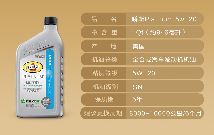 美国原装进口，Pennzoil 鹏斯 Platinum 全合成机油 5W-20 SN 1QT*5件201.3元含税包邮（40.26元/件）