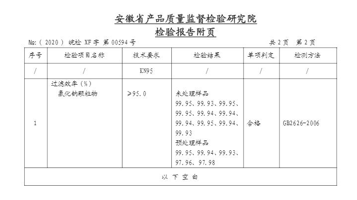 施奈邦 药房同款 KN95口罩 10只59.9元包邮