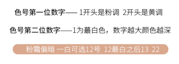 销量第一，KANEBO 嘉娜宝 SENSAI 丝光溢彩 柔润粉底霜 30mL437.99元