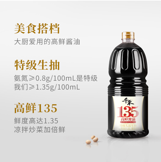 千禾 0添加剂 高鲜135特级头道生抽酱油 1.8L*4件39.2元（史低9.8元/件）