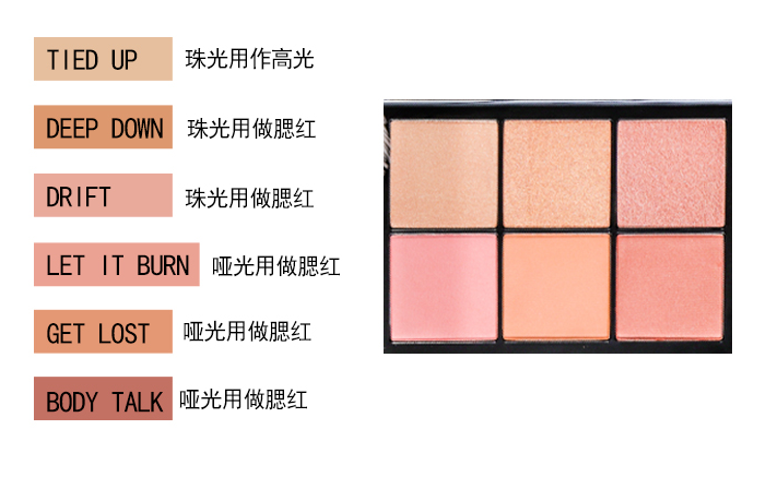 解禁直邮+全线75折！NARS 纳斯 Overlust 6色腮红凑单直邮到手300元