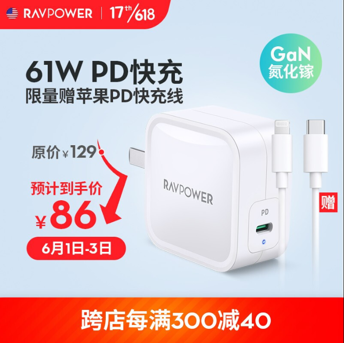 1日0点，氮化镓黑科技！RAVPower RP-PC112 61W大功率充电器新低86元包邮（需领券）