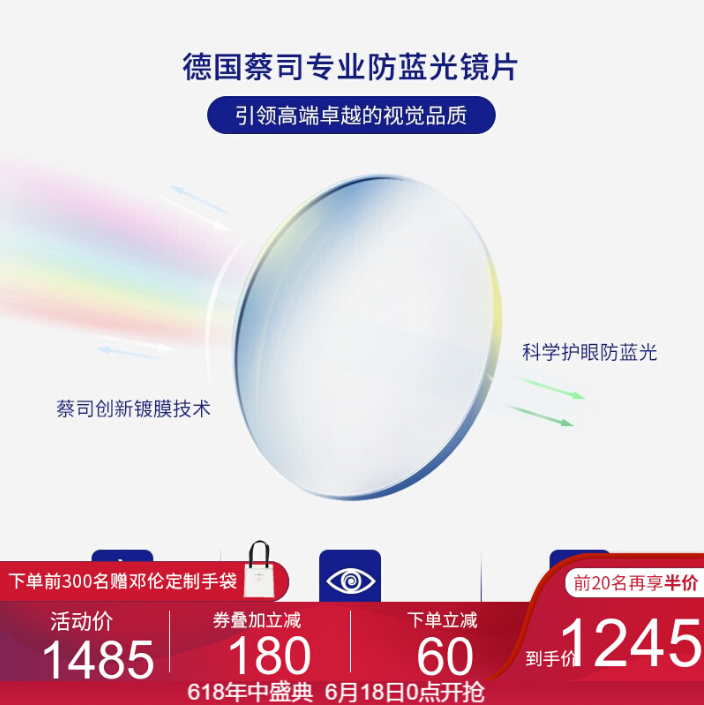 0點開始，ZEISS 蔡司 1.60折射 鉆立方防藍光膜鏡片*2片+贈 海倫凱勒合金鏡架579元包郵