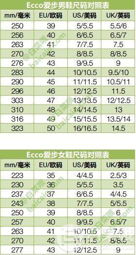 ECCO 爱步 Terracruise 女士户外多功能休闲鞋 841033折后473.72元（3件92折）