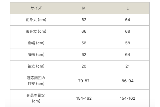 2020年新款，Champion 冠军 CW-R301 女士条纹领半袖T恤折后新低209.42元（1件85折）