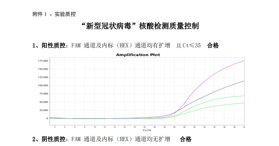 伊赛 巴西进口牛腩块 2斤*2件99.8元包邮（24.95元/斤）