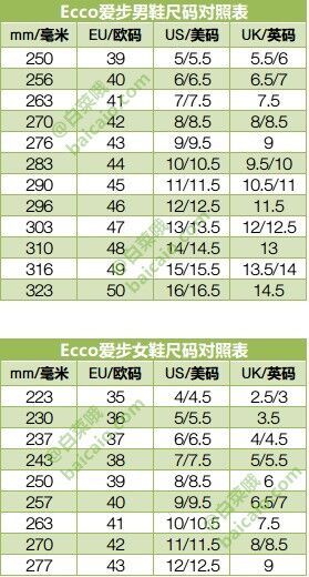 ECCO 爱步 Collin 2.0 科林系列 男式真皮运动休闲鞋 536274新低517.93元（天猫折后1649元）
