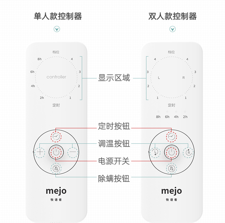 mejo 牧语者 安全无辐射可定时调温电热毯39元包邮（需领券）