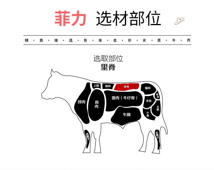 Cattle 宾西 国产原切菲力牛排 165g*6件（共990g）103.4元包邮（17.23元/件）