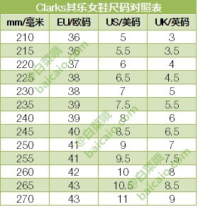 Clarks 其乐 Declan Spring 女士罗马平底凉鞋新低229.85元（天猫旗舰店折后589元）