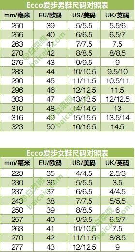 44码，ECCO 爱步 Maitland梅兰特系列 男士系带商务正装真皮皮鞋 855204新低484.26元