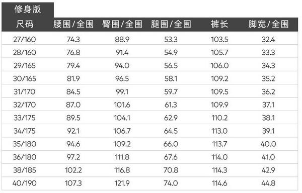 2021夏季新款，G2000 男士三防系列修身长裤 11050814157元包邮