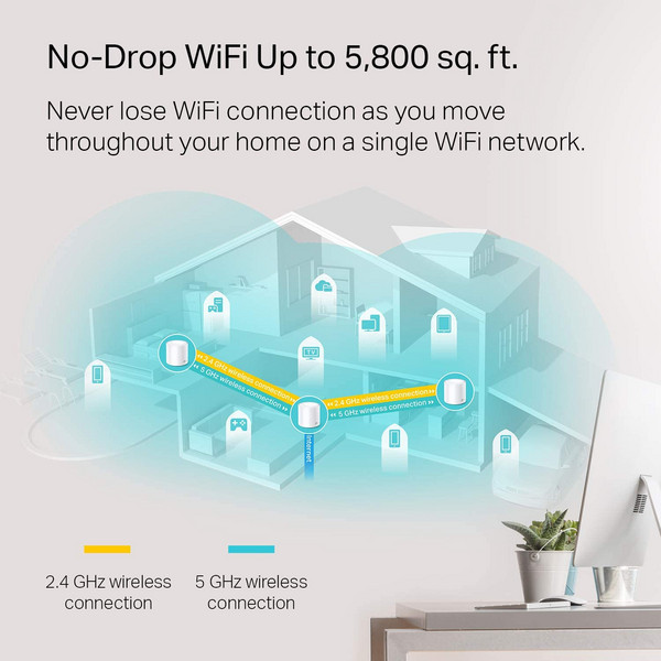 TP-Link 普联 Deco X20 WiFi 6网状路由器系统（3个装）1304.34元