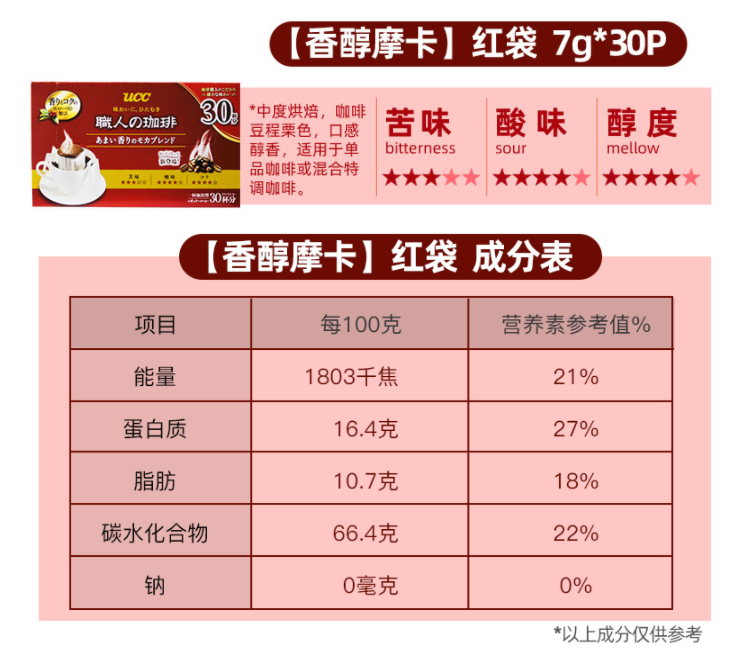 日本进口，UCC 悠诗诗 滴滤式职人挂耳咖啡粉(香醇摩卡)7g*30袋29.9元包邮（需领券）