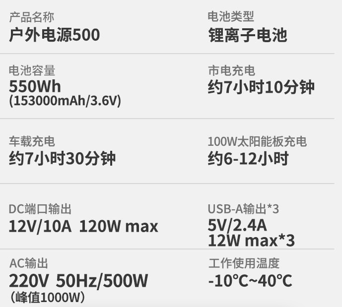 户外露营必备，电小二 大容量移动电源 500W1980元包邮（6期0息）