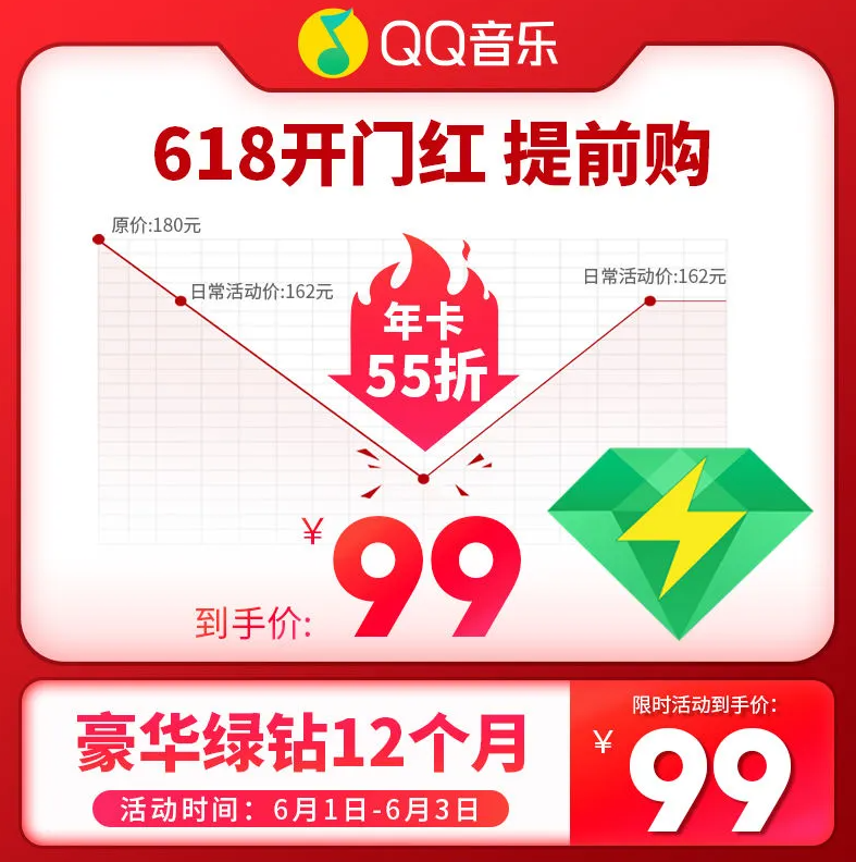 QQ音乐 豪华绿钻会员 12个月99元秒冲