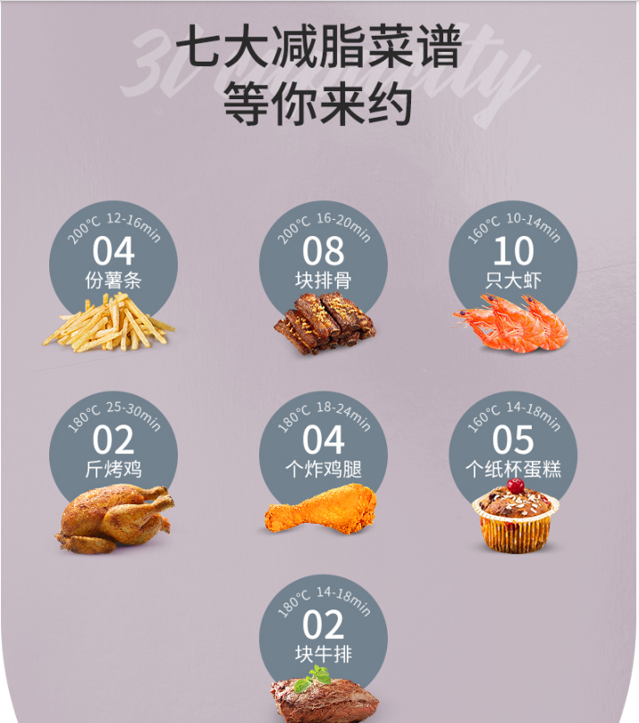 小米生态链，Silencare 无言 AF25J01 家用多功能空气炸锅3.8L129元包邮（双重优惠）