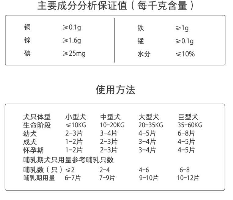 NOURSE 卫仕 宠物微量元素 400片58元包邮（需领券）